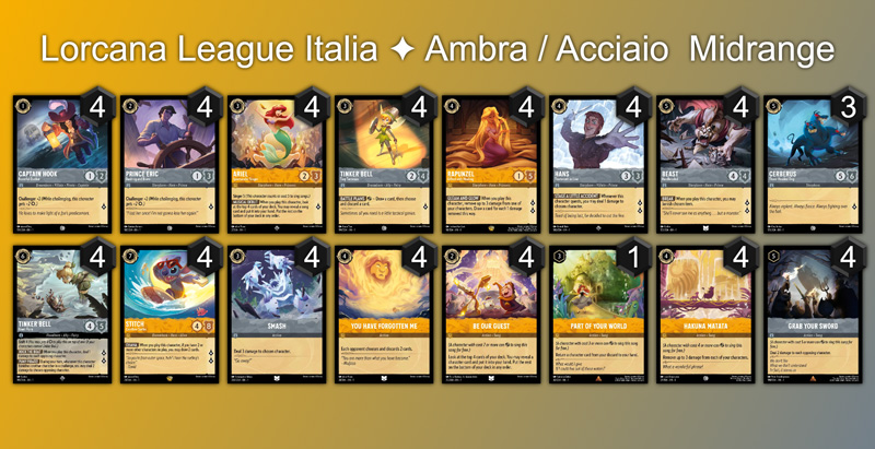 Decklist Ambra Acciaio Midrange